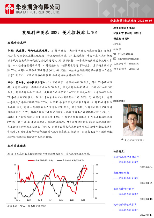 宏观利率图表088：美元指数站上104