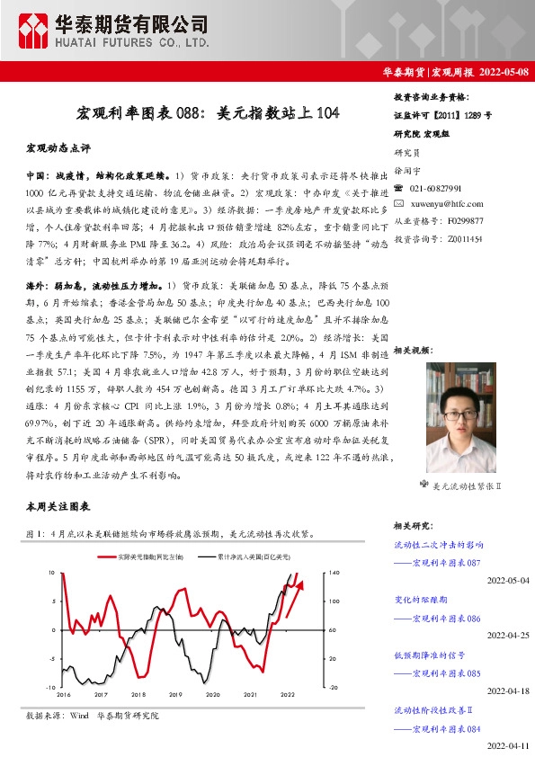 宏观利率图表088：美元指数站上104