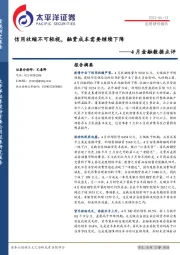 4月金融数据点评：信用收缩不可轻视，融资成本需要继续下降