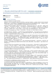 一周全球生物医药板块事件及分析