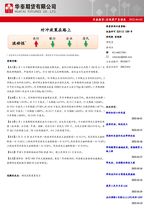 宏观资产负债表：对冲政策在路上