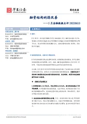 5月金融数据点评：融资结构的弱改善