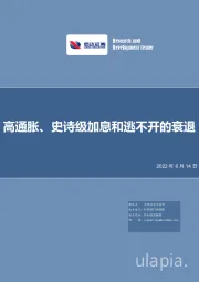 高通胀、史诗级加息和逃不开的衰退