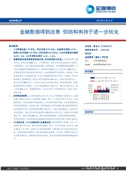 经济数据点评：金融数据得到改善 但结构有待于进一步优化