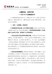 行内偕作·快评号外(第439期):2022年5月金融数据点评-总量积极,结构仍弱