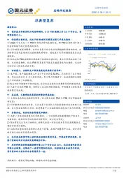 非典型复苏