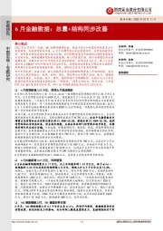 6月金融数据：总量+结构同步改善