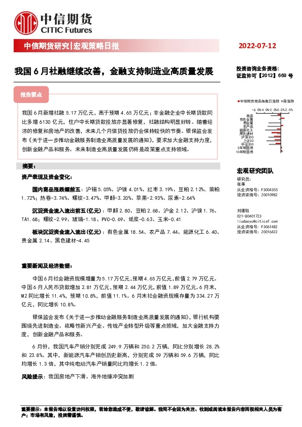 宏观策略日报：我国6月社融继续改善，金融支持制造业高质量发展