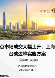 一周集萃-碳排放：碳试点市场成交大幅上升，上海市出台碳达峰实施方案