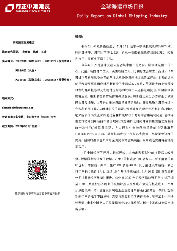 全球海运市场日报