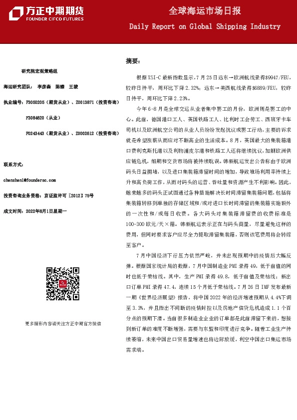 全球海运市场日报