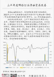 国元总量每日一图：上半年度哪些行业净融资在改善