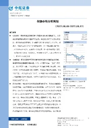金融市场分析周报