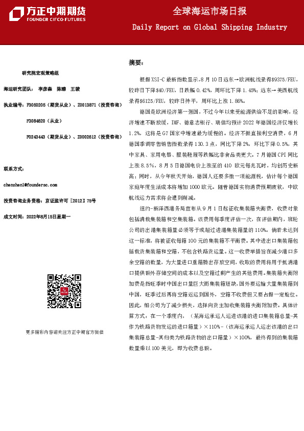 全球海运市场日报