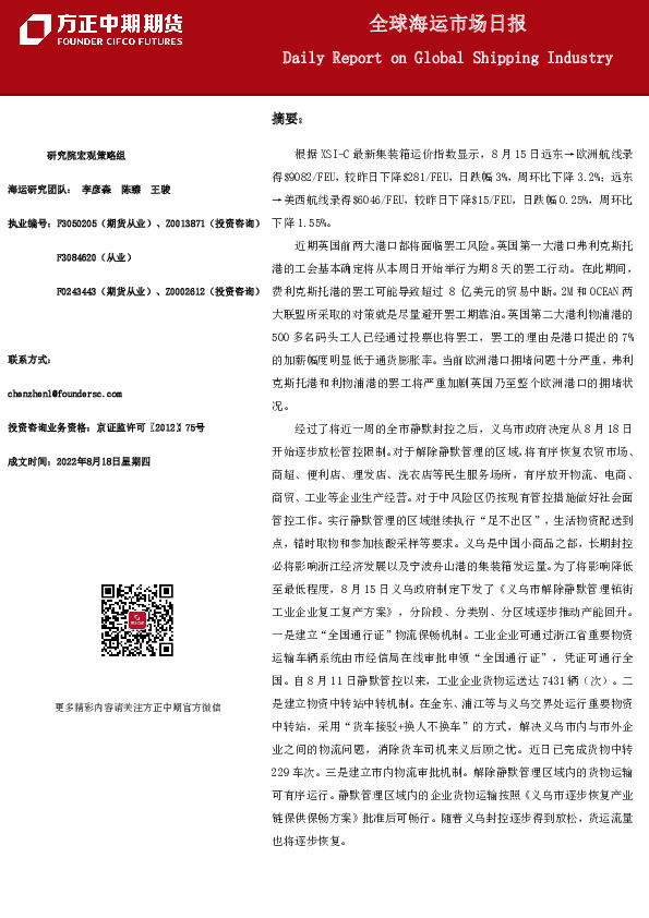 全球海运市场日报
