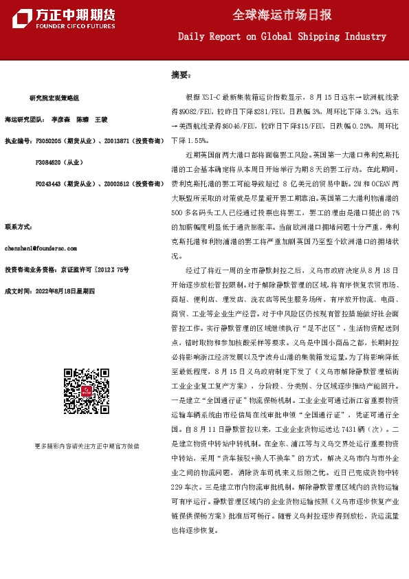 全球海运市场日报