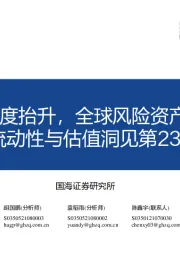 流动性与估值洞见第23期：美债利率再度抬升，全球风险资产价格走弱