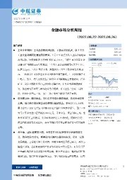 金融市场分析周报