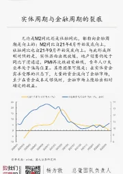 国元总量每日一图：实体周期与金融周期的裂痕