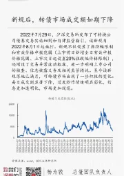 国元总量每日一图：新规后，转债市场成交额如期下降
