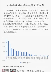国元总量每日一图：今年各省城投债净融资表现如何