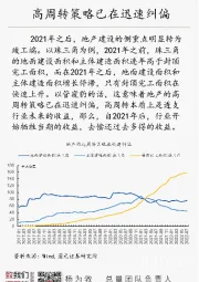 国元总量每日一图：高周转策略已在迅速纠偏