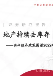 实体经济政策图谱2022年第36期：地产持续去库存