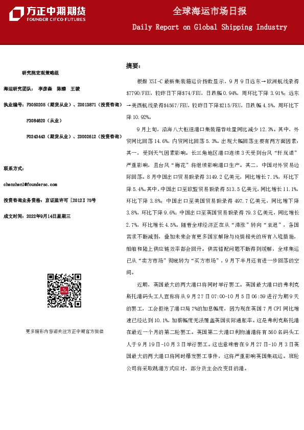 全球海运市场日报