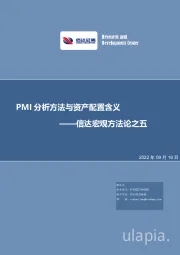 信达宏观方法论之五：PMI分析方法与资产配置含义