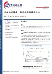 2022年8月宏观经济数据点评：不错的成绩单，提升全年稳增长信心