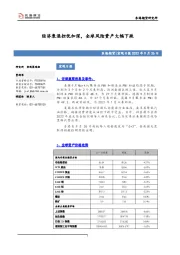 宏观日报：经济衰退担忧加深，全球风险资产大幅下跌