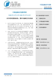 中国金融条件指数周报：央行边际收紧流动性，股市估值跌至历史低位