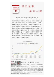 国元总量每日一图：关注通胀基础进一步走宽的风险