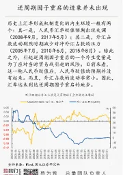 国元总量每日一图：逆周期因子重启的迹象并未出现