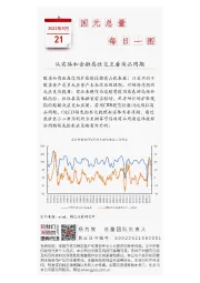 国元总量每日一图：从实体和金融属性交互看商品周期