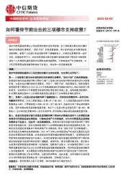 宏观策略周报：如何看待节前出台的三项楼市支持政策？