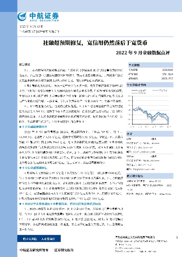 2022年9月金融数据点评：社融超预期修复，宽信用仍然落后于宽货币