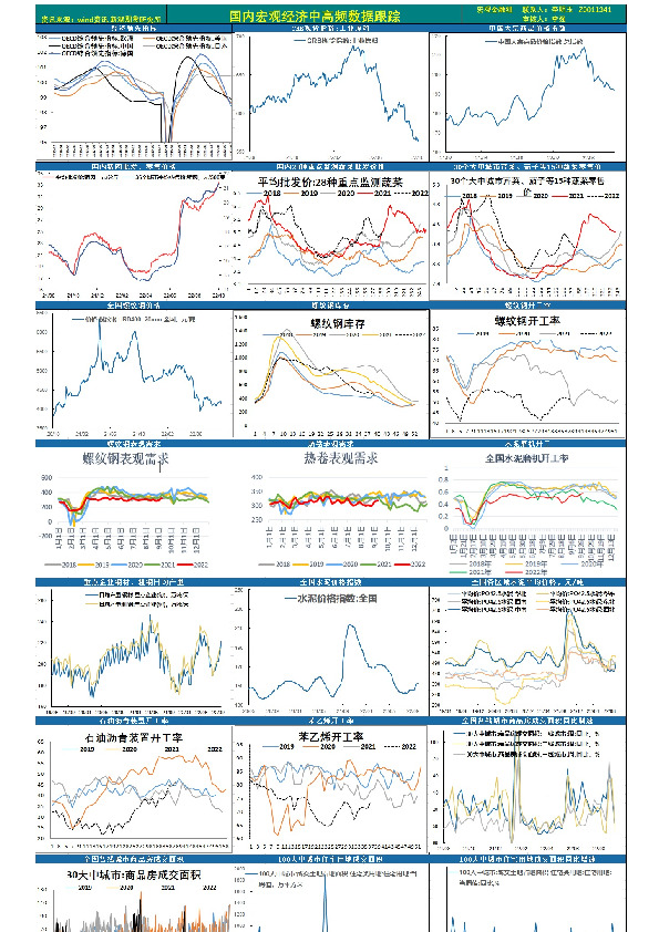 国内宏观经济中高频数据跟踪