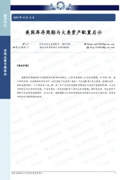 美国库存周期与大类资产配置启示