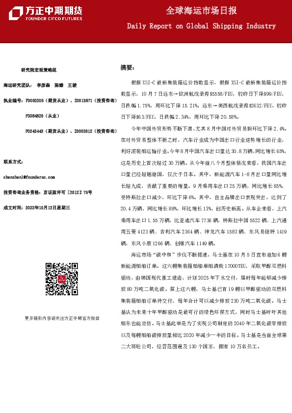 全球海运市场日报