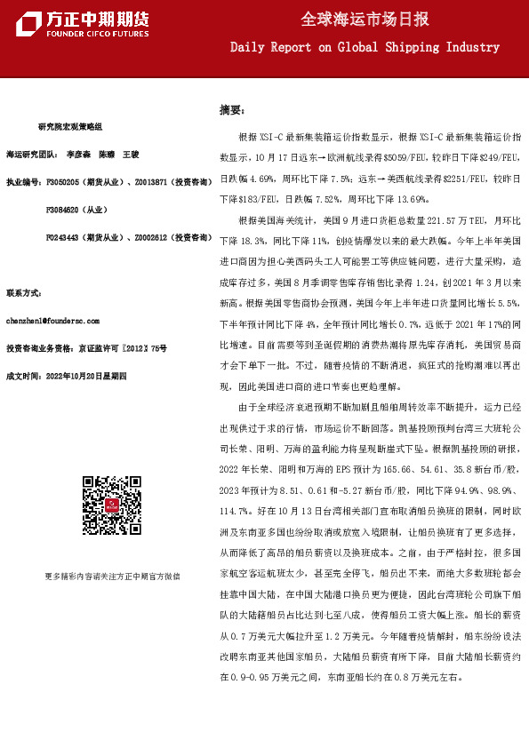 全球海运市场日报