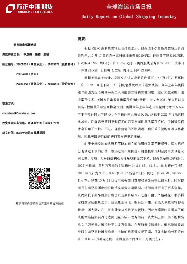 全球海运市场日报