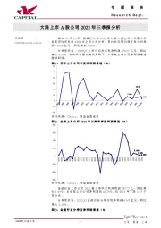 大陆上市A股公司2022年三季报分析