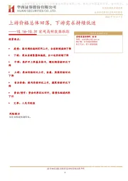宏观高频数据跟踪：上游价格总体回落，下游需求持续低迷