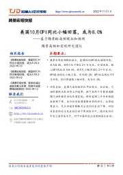 腾景宏观快报：美国10月CPI同比小幅回落，或为8.0%——基于腾景AI高频模拟和预测