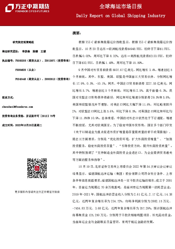 全球海运市场日报
