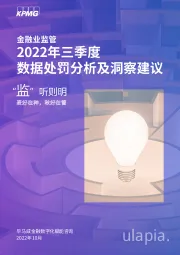 金融业监管2022年三季度数据处罚分析及洞察建议：“监”听则明-麦好在种，秋好在管