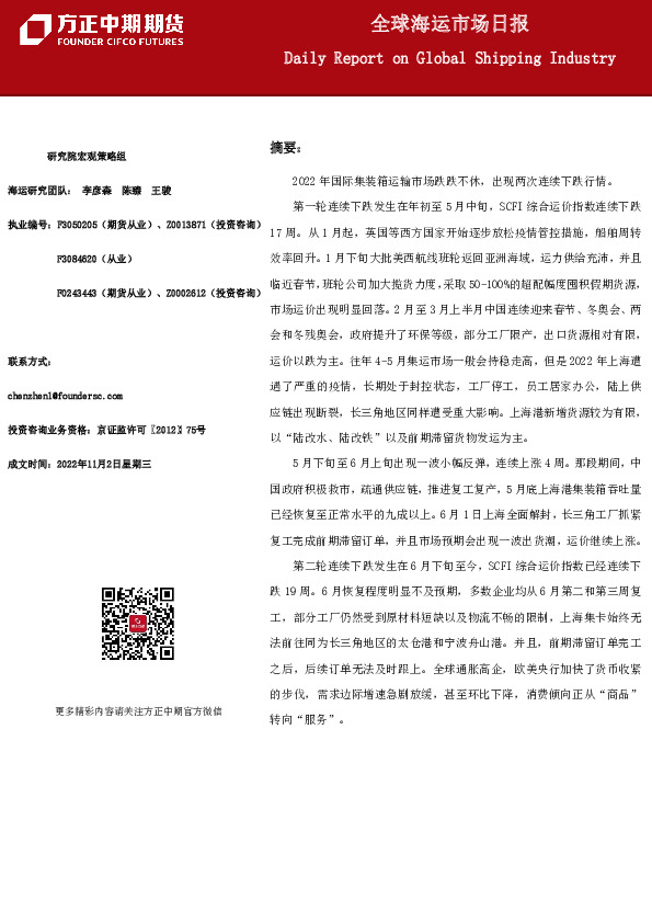 全球海运市场日报