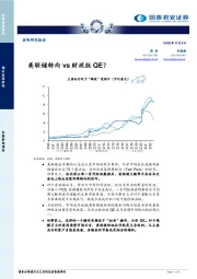 美联储转向vs财政版QE？