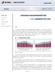 析10月我国储备资产和外汇储备：交易性因素强于估值性因素导致储备资产增加